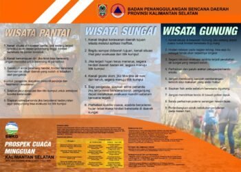 Siaga Lebaran 1446 H, Antisipasi Bencana dan Keamanan Selama Libur Idulfitri