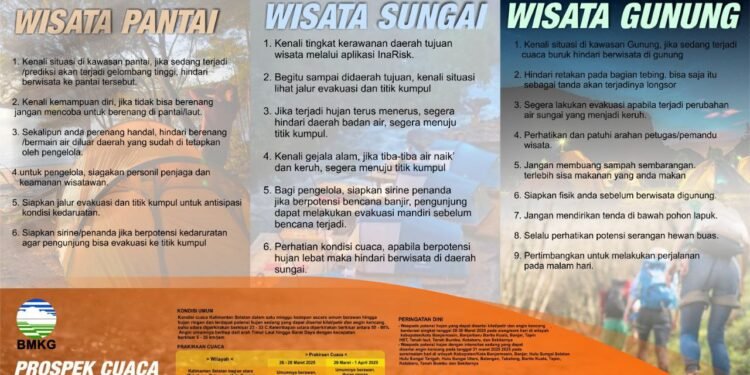 Siaga Lebaran 1446 H, Antisipasi Bencana dan Keamanan Selama Libur Idulfitri