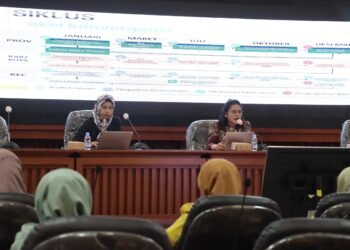 DP3AKB dan Bappeda Kalsel Percepat Penginputan Aksi Konvergensi Penurunan Stunting Ke Website BANGDA Kemendagri
