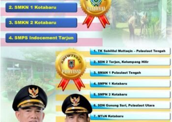Kotabaru Hebat,Sejumlah Sekolah di Kotabaru Borong Penghargaan Adiwiyata