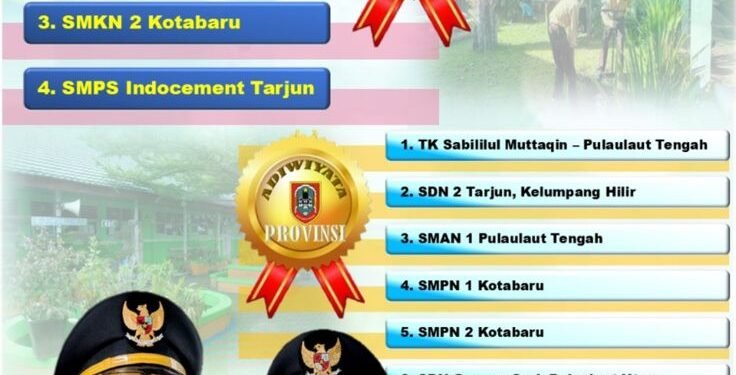 Kotabaru Hebat,Sejumlah Sekolah di Kotabaru Borong Penghargaan Adiwiyata